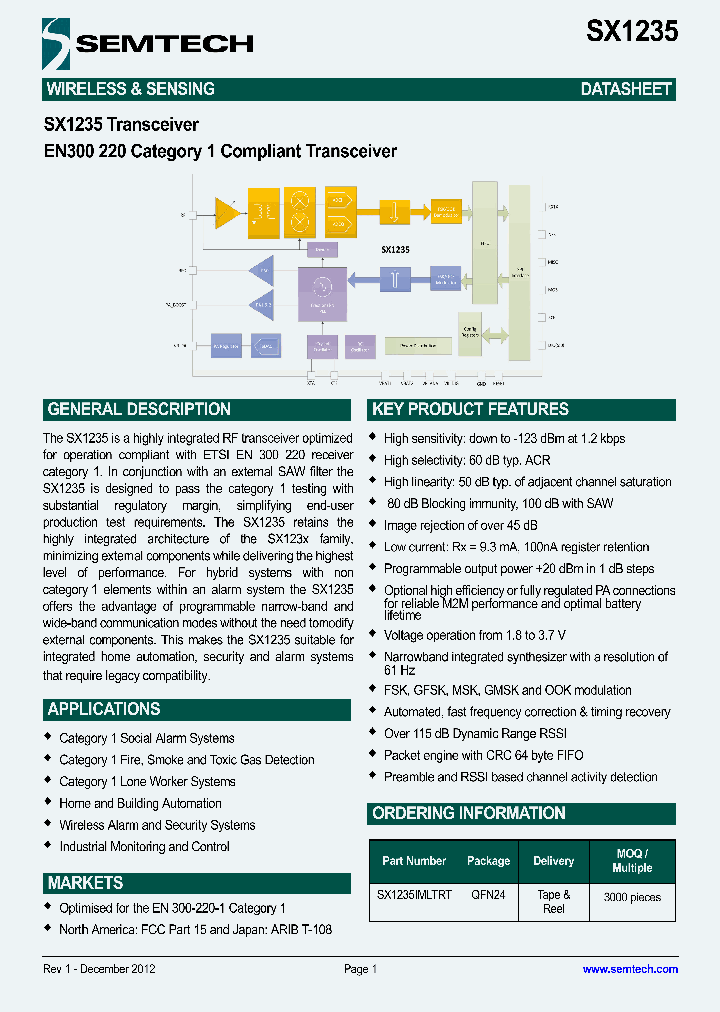 SX1235IMLTRT_7041058.PDF Datasheet