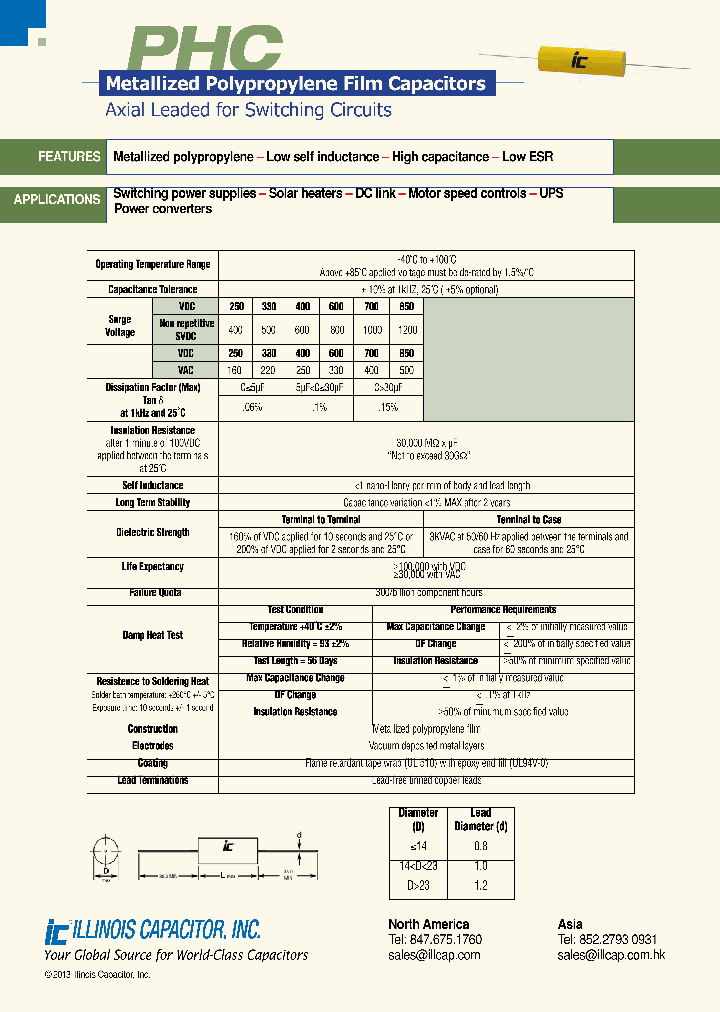 305PHC250KG_7046078.PDF Datasheet