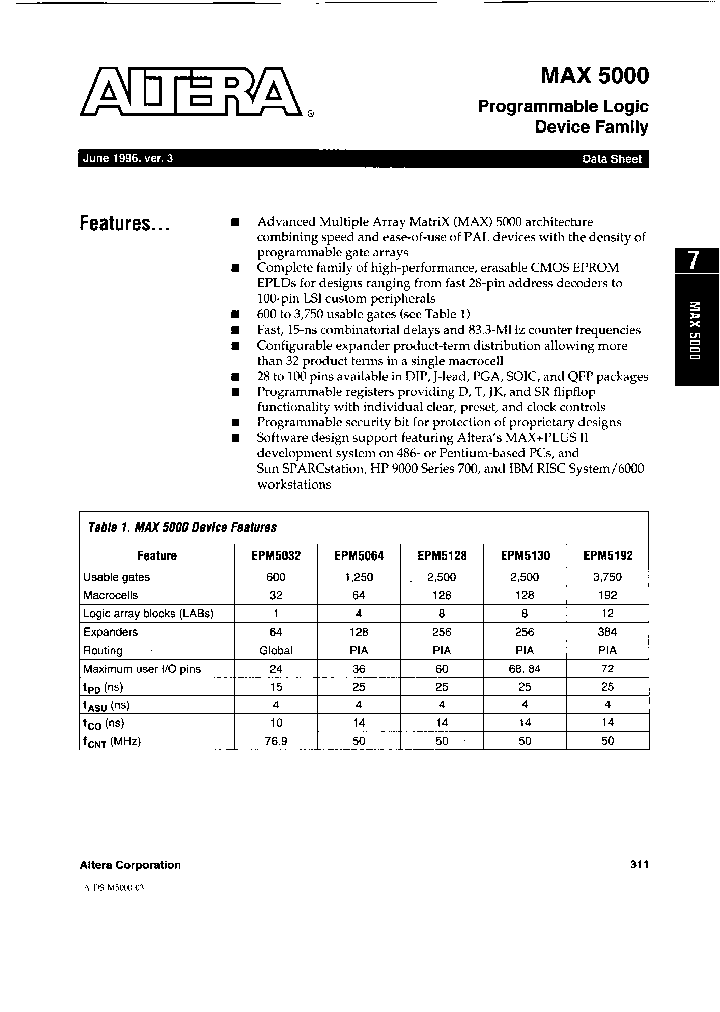 EPM5130QC100C_7045128.PDF Datasheet