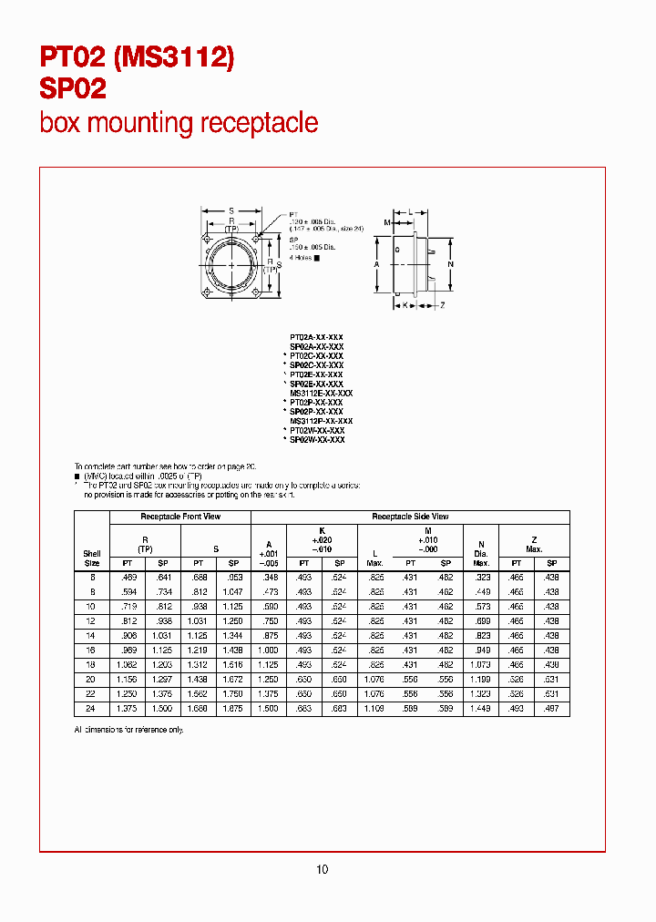 PT02W-14-12P_7051062.PDF Datasheet