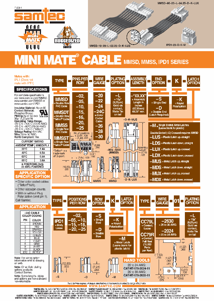 MMSD-02-30-L-0325-S-K_7052837.PDF Datasheet