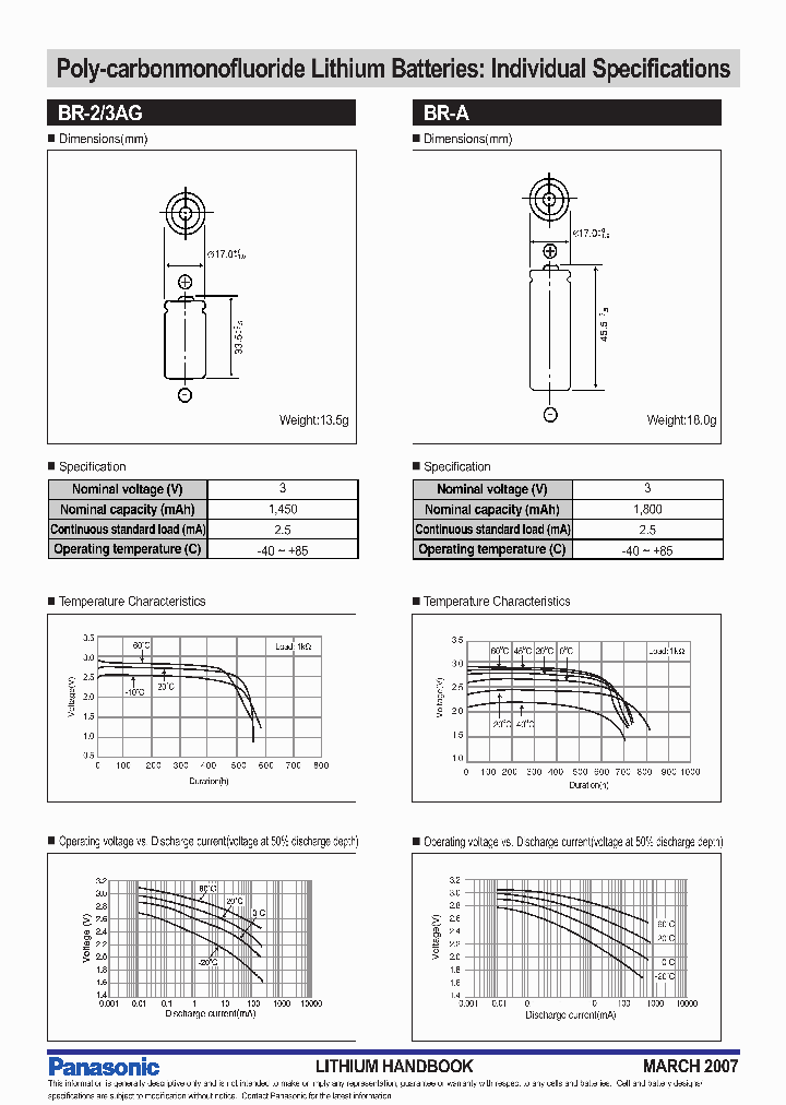 BR-23AG_7067099.PDF Datasheet