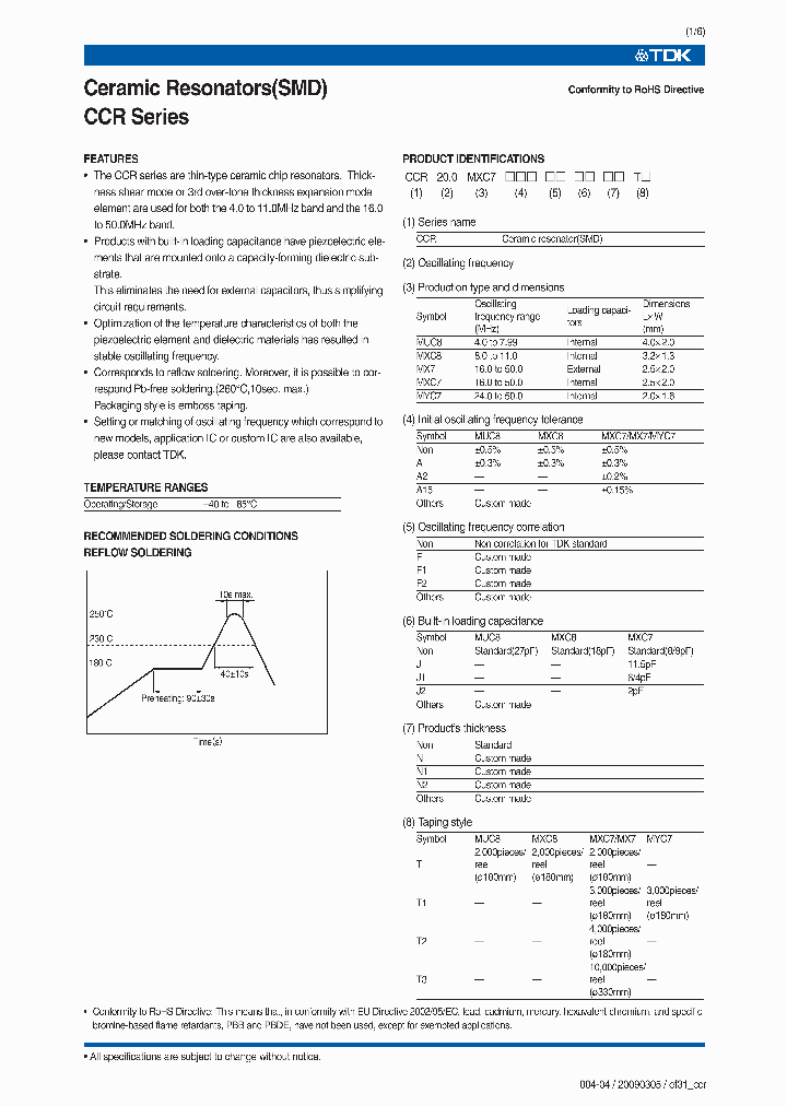 CCR100MXC8T_7072390.PDF Datasheet