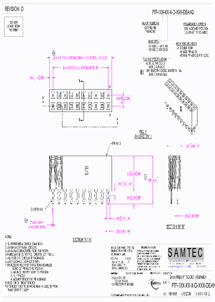 PTF-103-03-S-D-DEAN2_7055923.PDF Datasheet