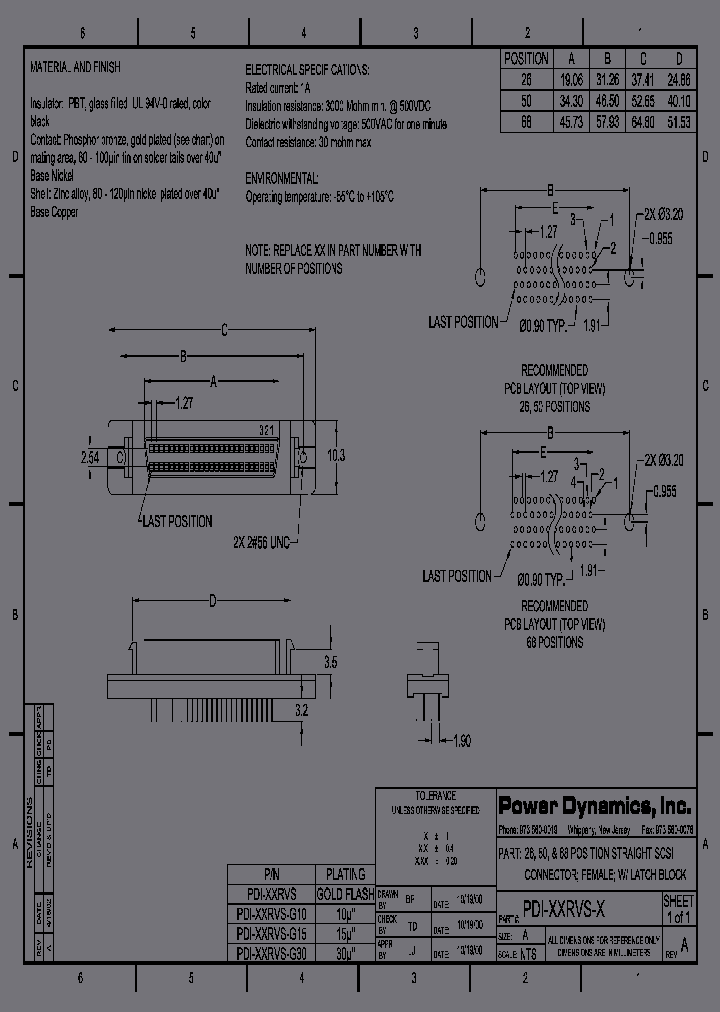 PDI-26RVS-G15_7052281.PDF Datasheet