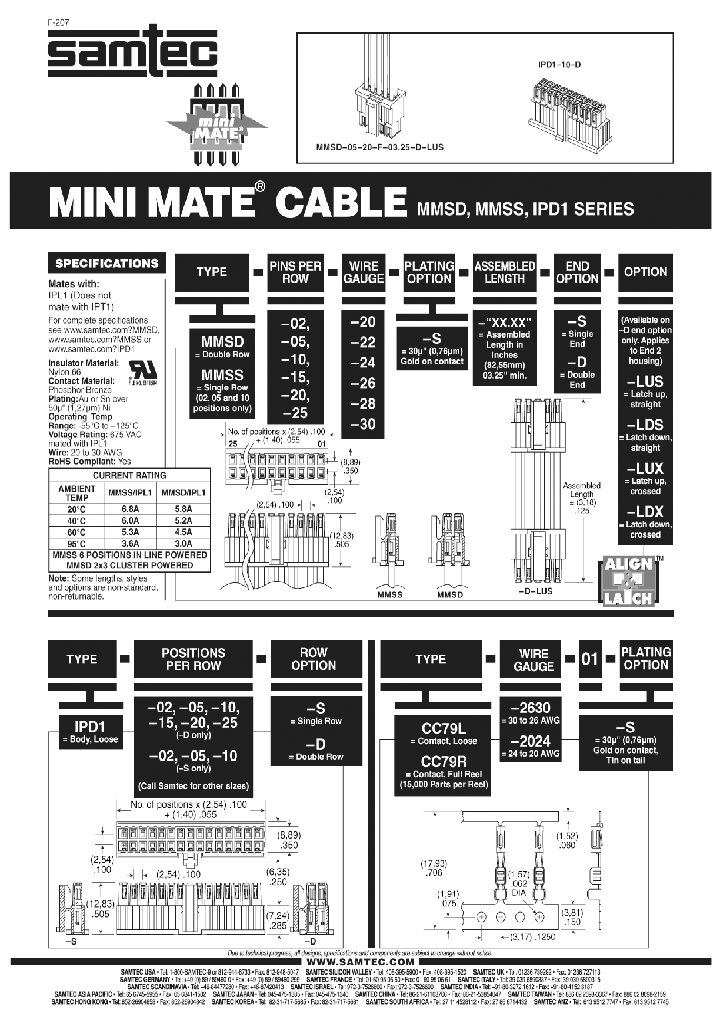 MMSS-25-30-S-0325-S_7057078.PDF Datasheet