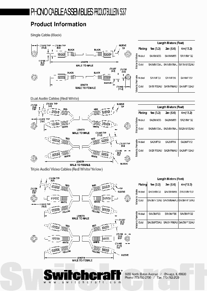 SAV3MF33_7058655.PDF Datasheet