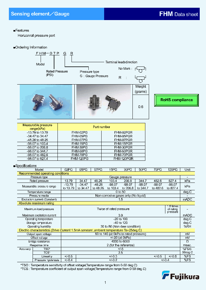 FHM-15PG_7087667.PDF Datasheet