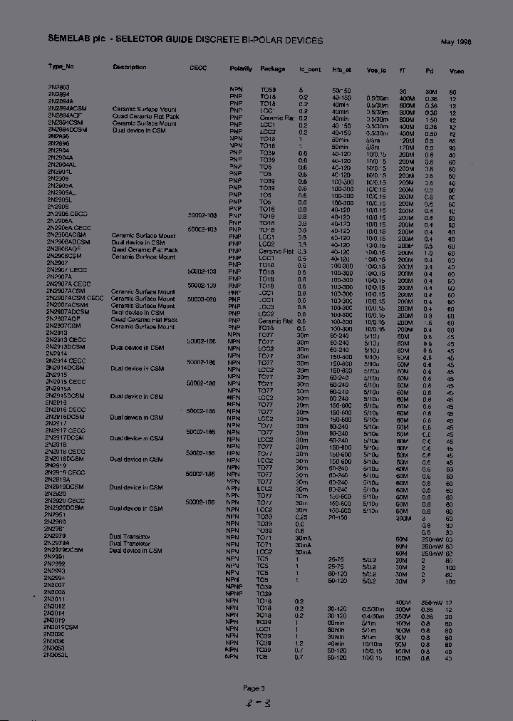 2N3008MOD_7067232.PDF Datasheet