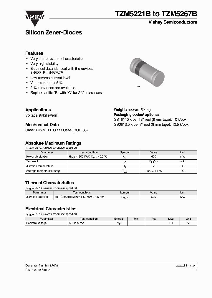 TZM5231C-GS08_7071581.PDF Datasheet