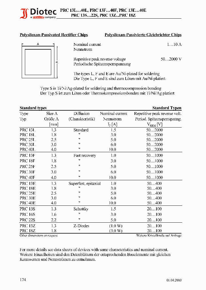 PRC30E_7071753.PDF Datasheet