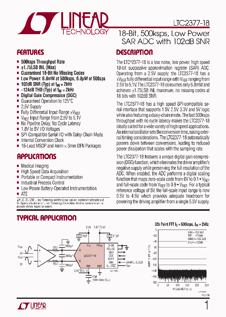 LTC2377CDE-18PBF_7081312.PDF Datasheet