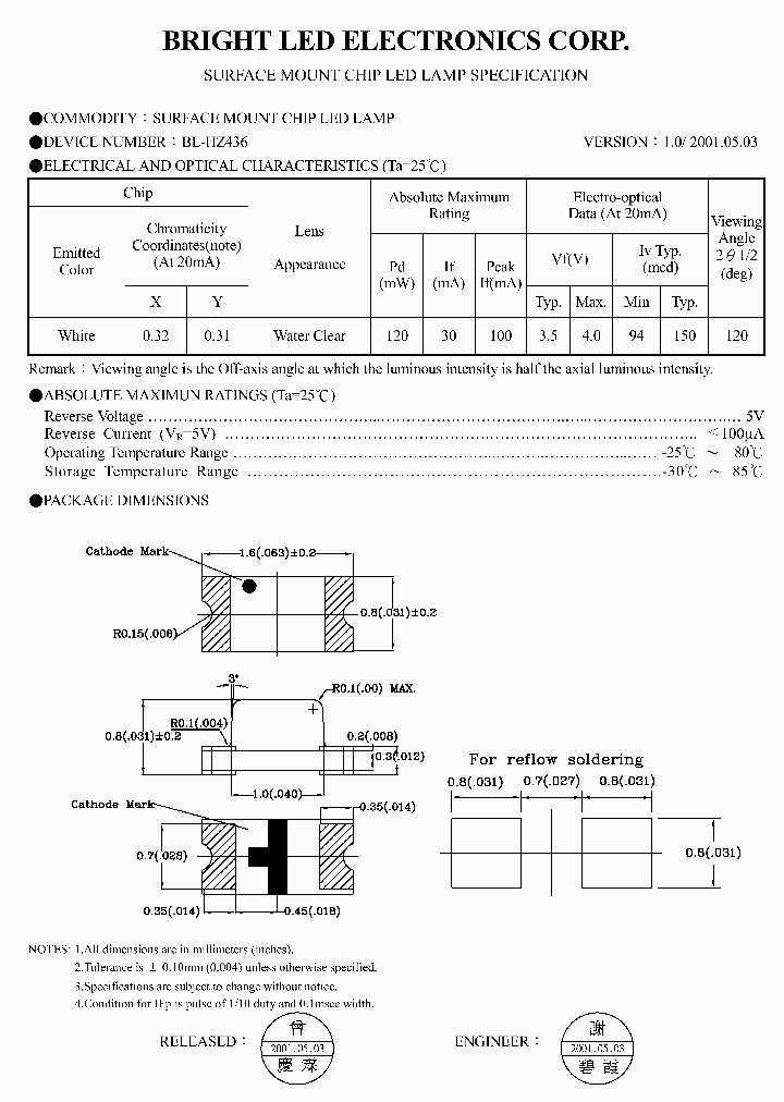 BL-HZ436_7084723.PDF Datasheet