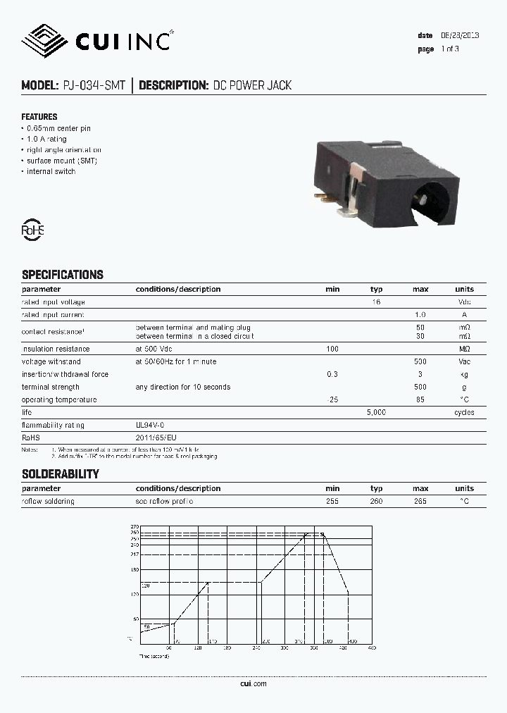 PJ-034-SMT_7099032.PDF Datasheet