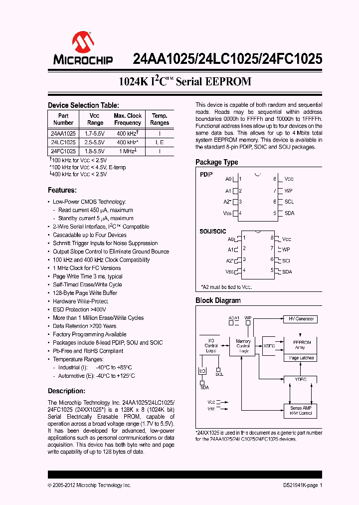 24LC1025-I-SM_7101859.PDF Datasheet