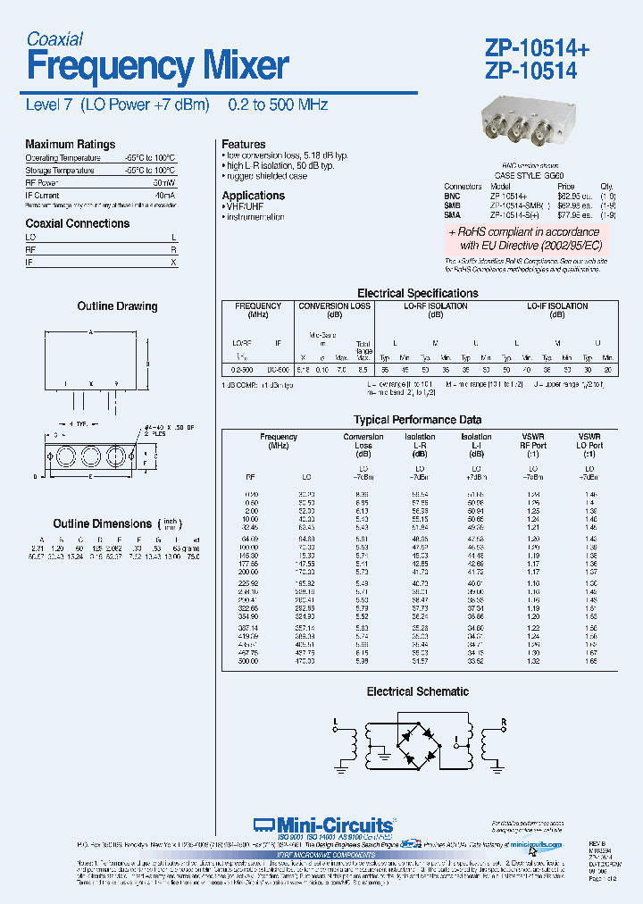 ZP-10514-S_7097067.PDF Datasheet