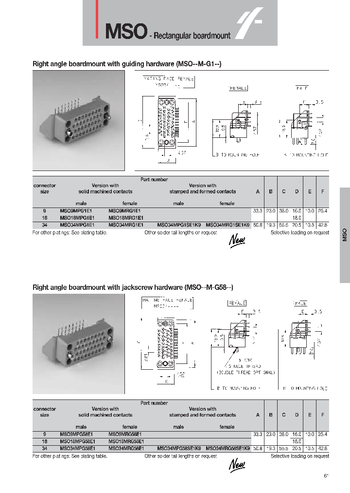 MSO34MRG1SE1K9_7096735.PDF Datasheet