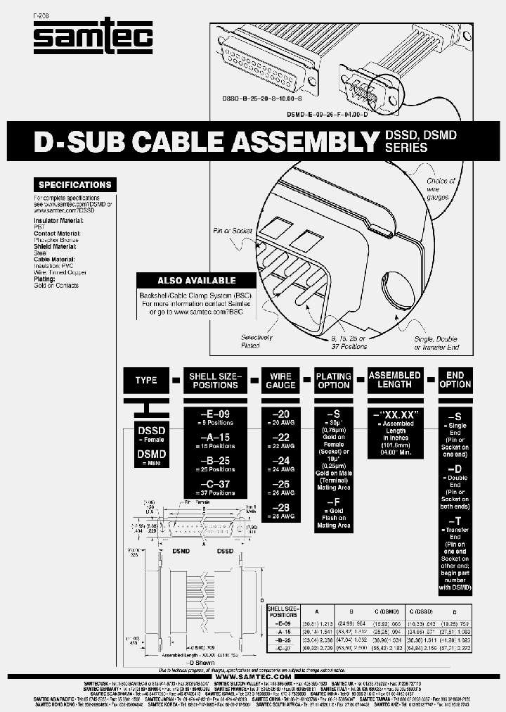 DSMD-C-37-24-F-0400-D_7095168.PDF Datasheet