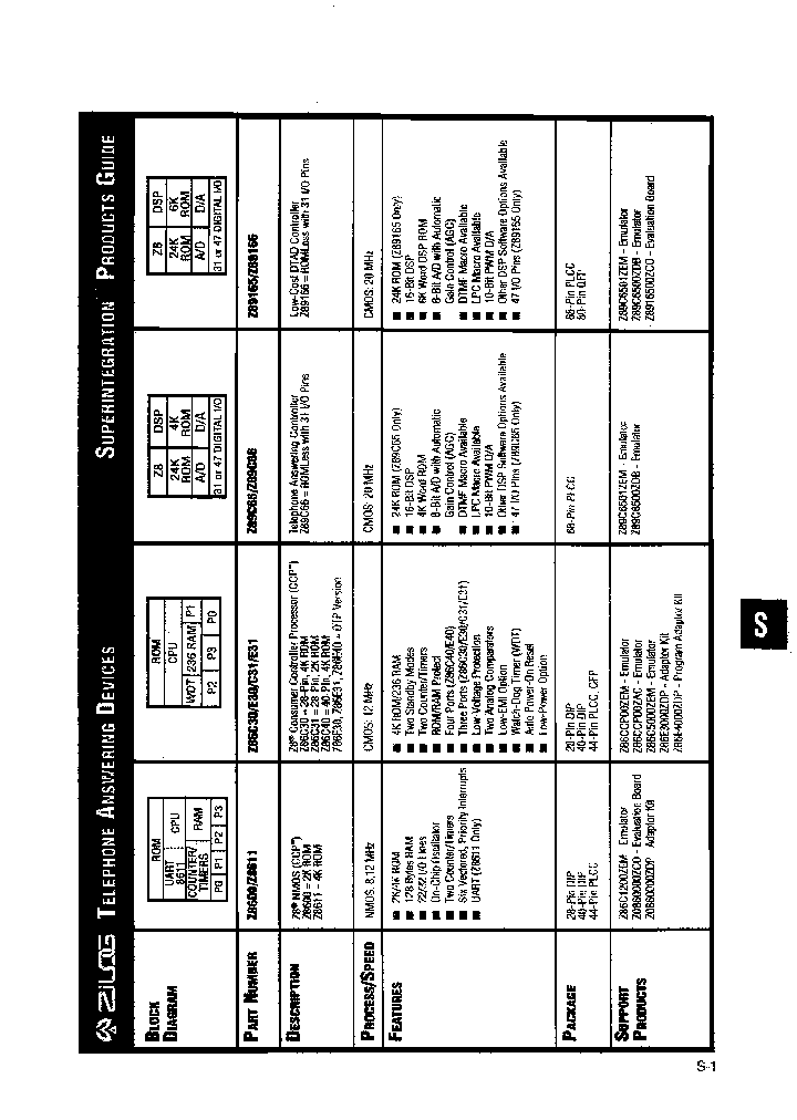 Z861112VSC_7098284.PDF Datasheet