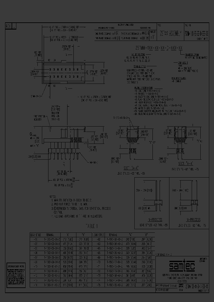 ZSTMM-112-69-P-D-529_7108687.PDF Datasheet