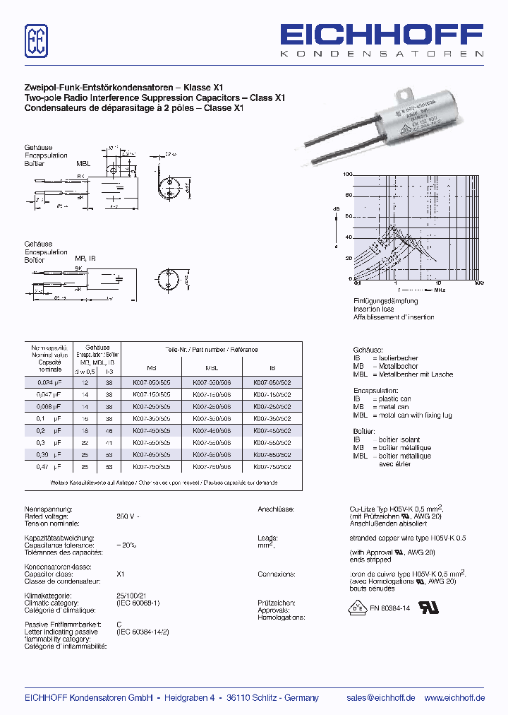 K007-550_7110649.PDF Datasheet Download --- IC-ON-LINE