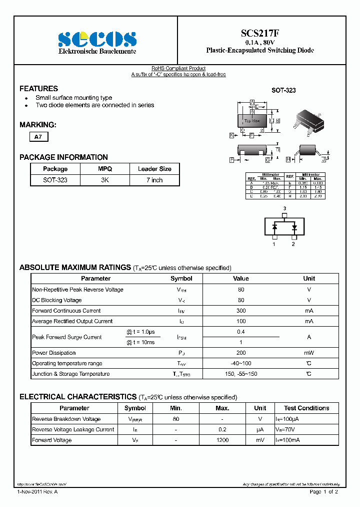 SCS217F_7110865.PDF Datasheet