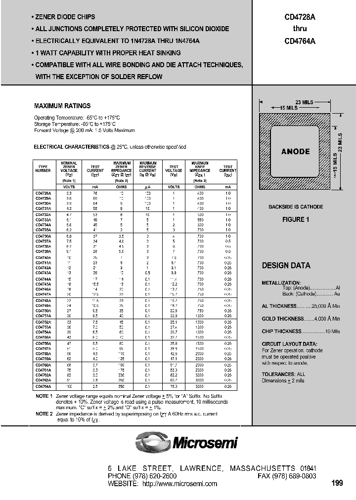 CD4731_7108972.PDF Datasheet