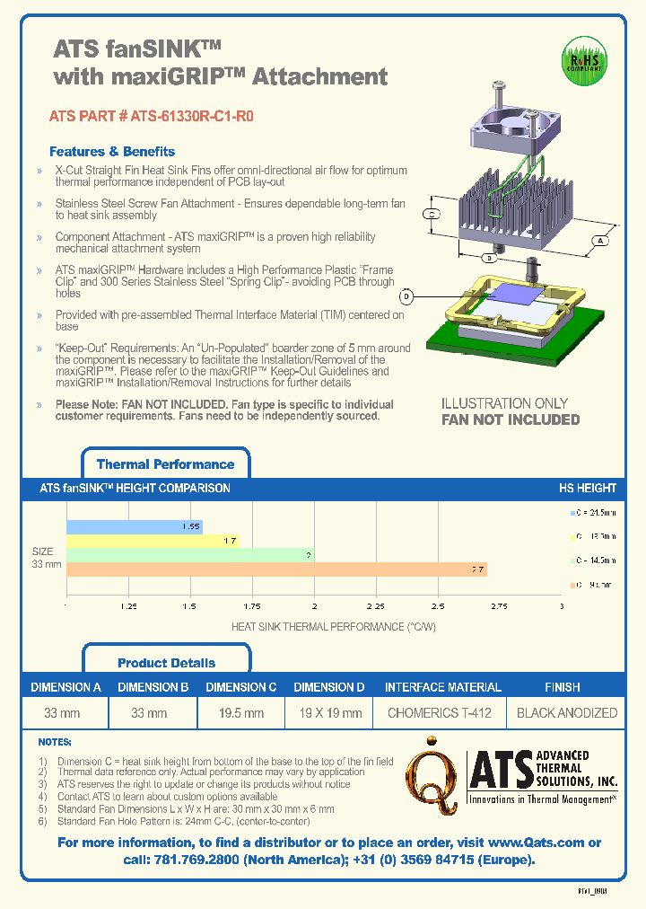 ATS-61330R-C1-R0_7120655.PDF Datasheet