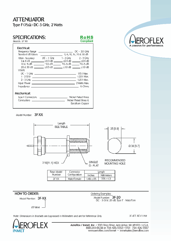 3F-3_7118612.PDF Datasheet