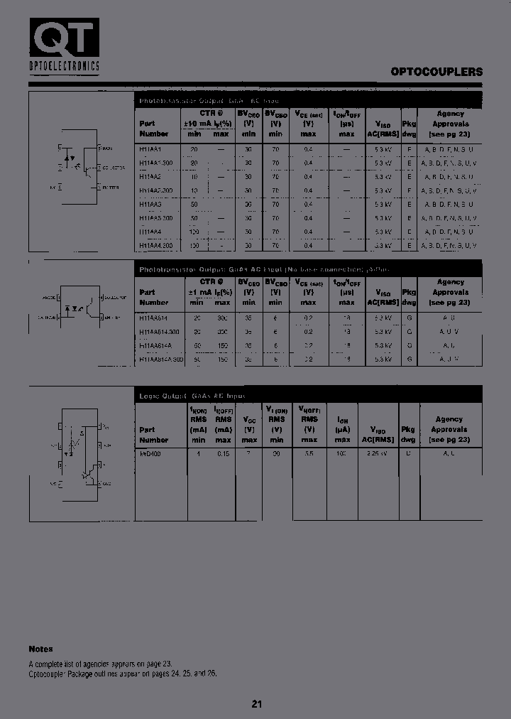 H11AA814SD_7122912.PDF Datasheet