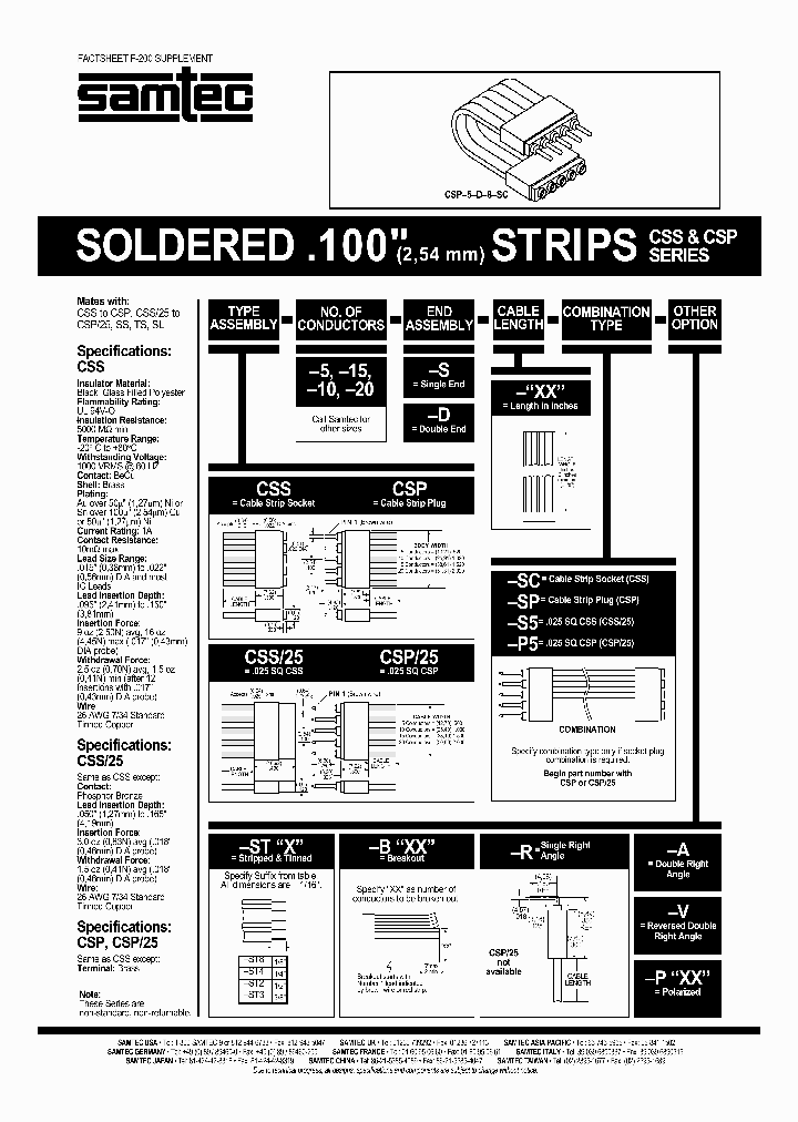 CSP-20-D-02-SP-ST4_7127227.PDF Datasheet