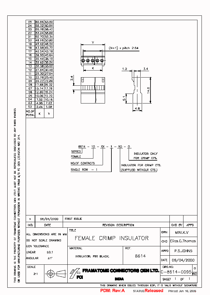 8614-10-12-1-X0-0_7126627.PDF Datasheet