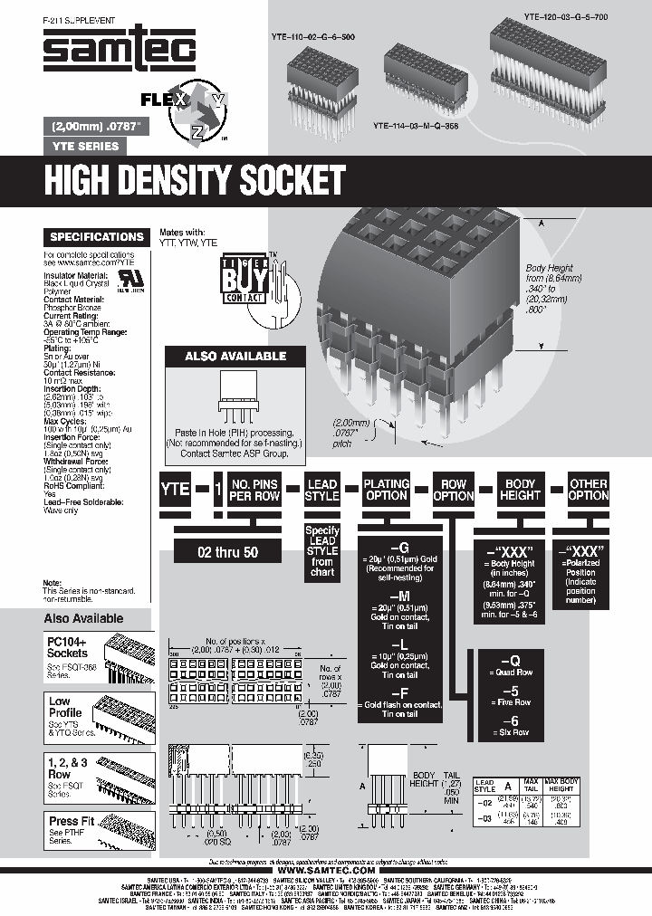 YTE-115-03-F-5-375_7118824.PDF Datasheet