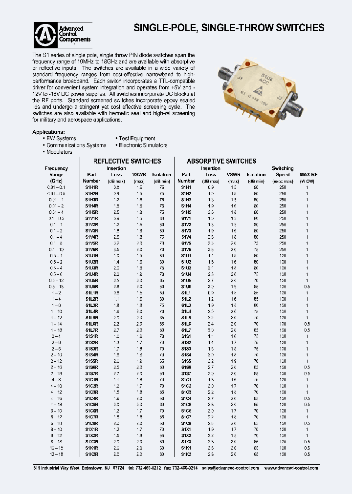 S1H5R-5-RC_7120762.PDF Datasheet