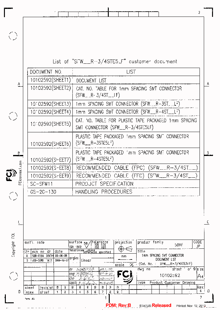SFW11R-3STE5LF_7135945.PDF Datasheet