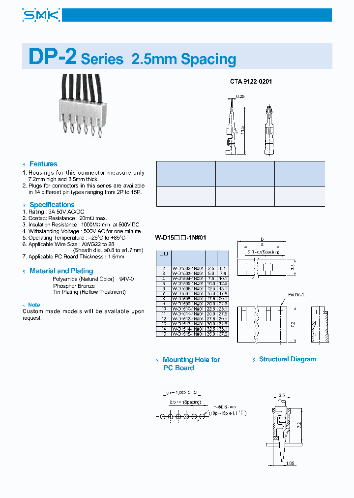 W-D1512-1N01_7133882.PDF Datasheet