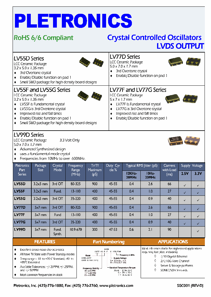 LV9945DCW15625M_7138273.PDF Datasheet