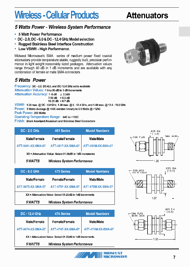 ATT-481M-29-SMA-07_7139276.PDF Datasheet