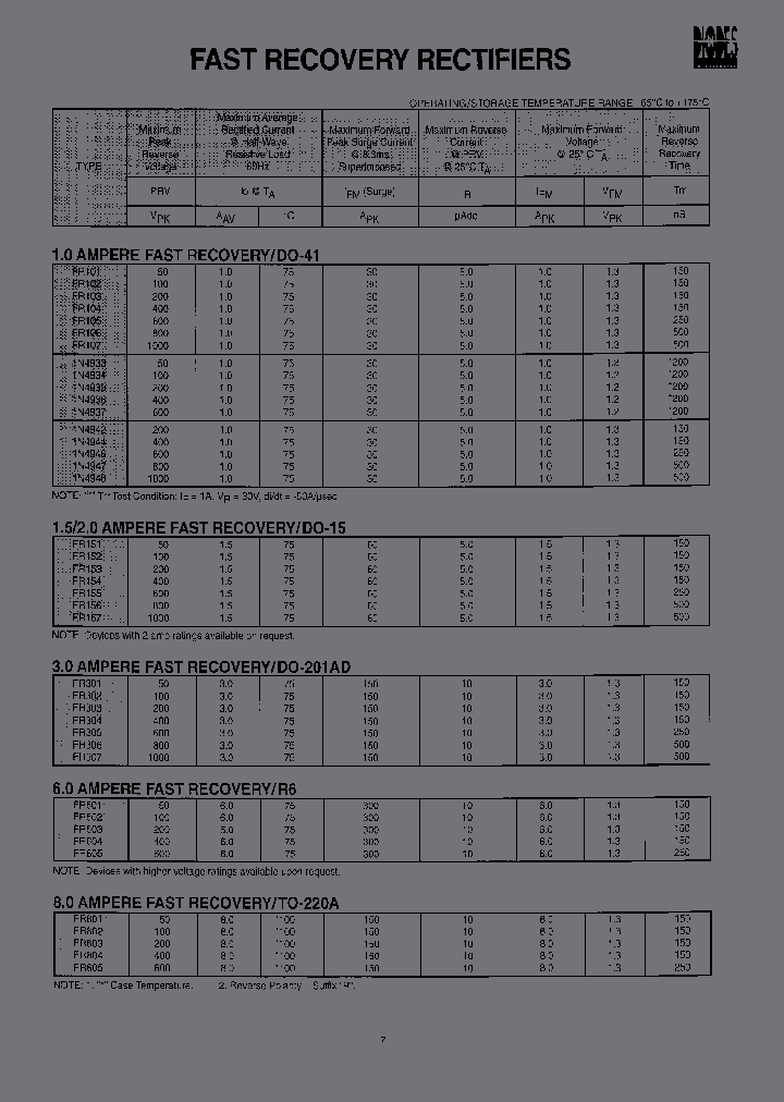 FR301-A_7147163.PDF Datasheet