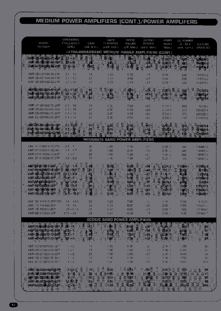 AMF-2D-001100-55-21P_7150518.PDF Datasheet
