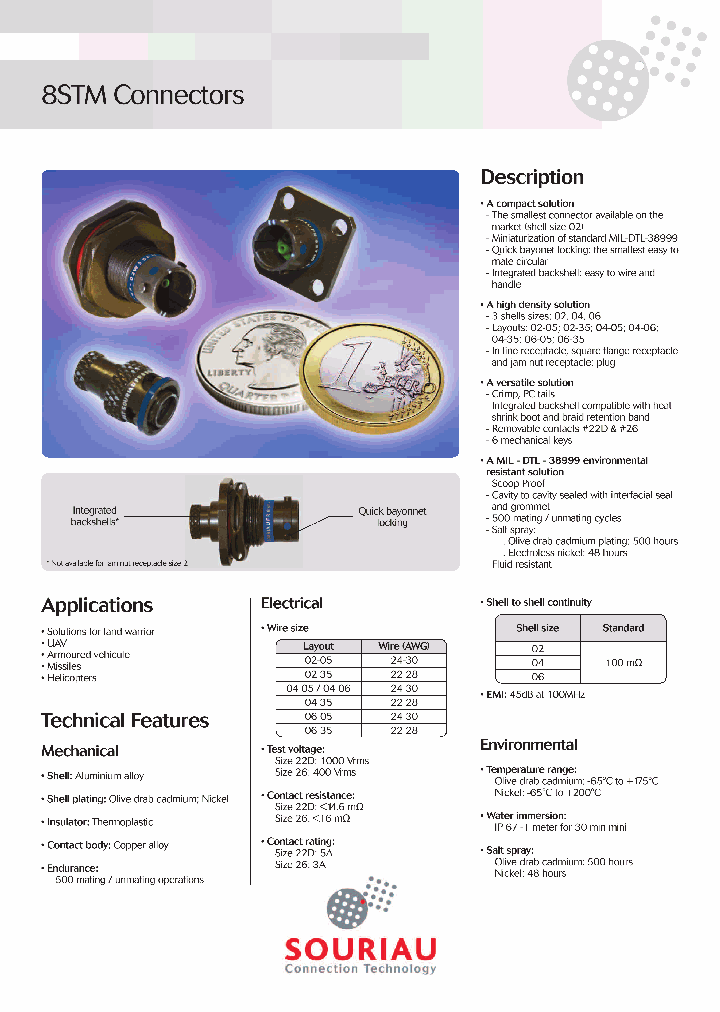 8STM104F05PC_7149864.PDF Datasheet