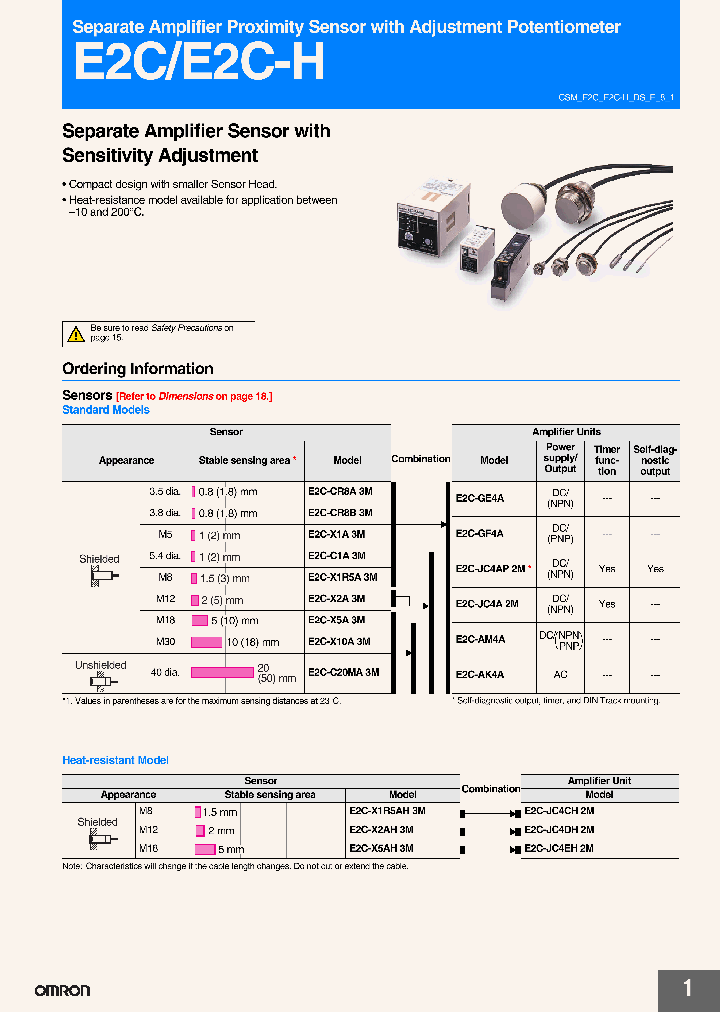 E2C-CR8B_7155110.PDF Datasheet