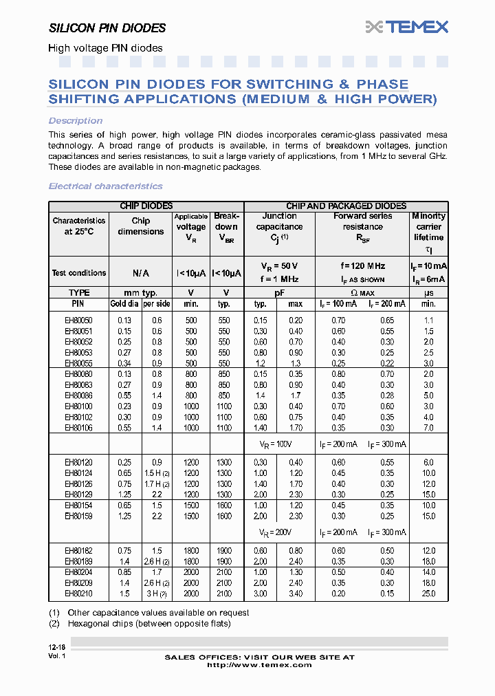 TEMEXCOMPONENTS-EH80182_7157786.PDF Datasheet