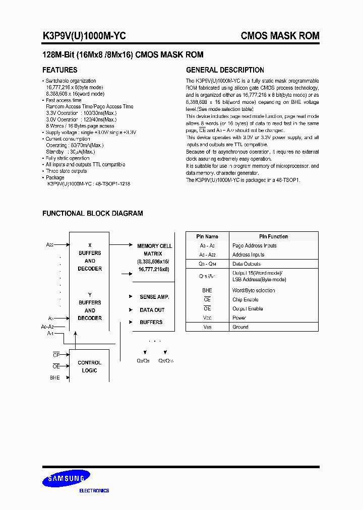 K3P9U1000M-YC12_7158716.PDF Datasheet