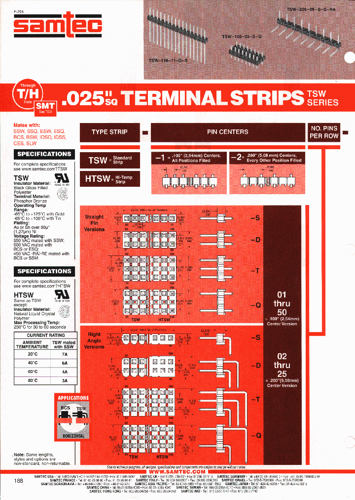 HTSW-114-7-F-S-LL_7160796.PDF Datasheet