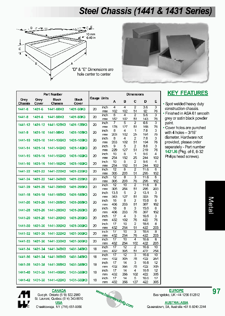 1431-6BK3_7168022.PDF Datasheet