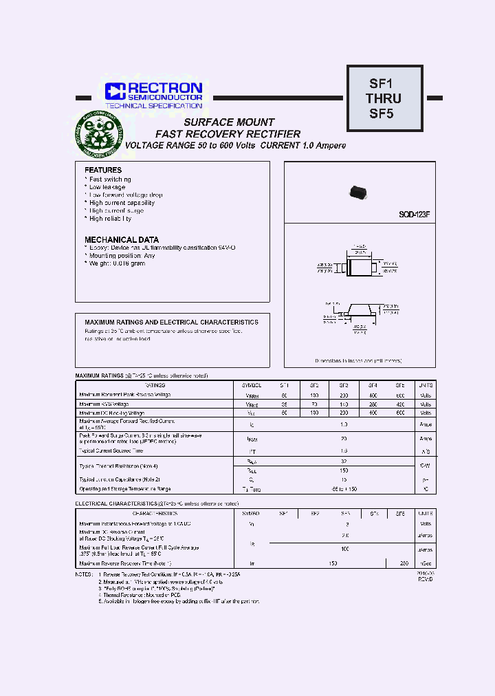 SF2-W_7170607.PDF Datasheet