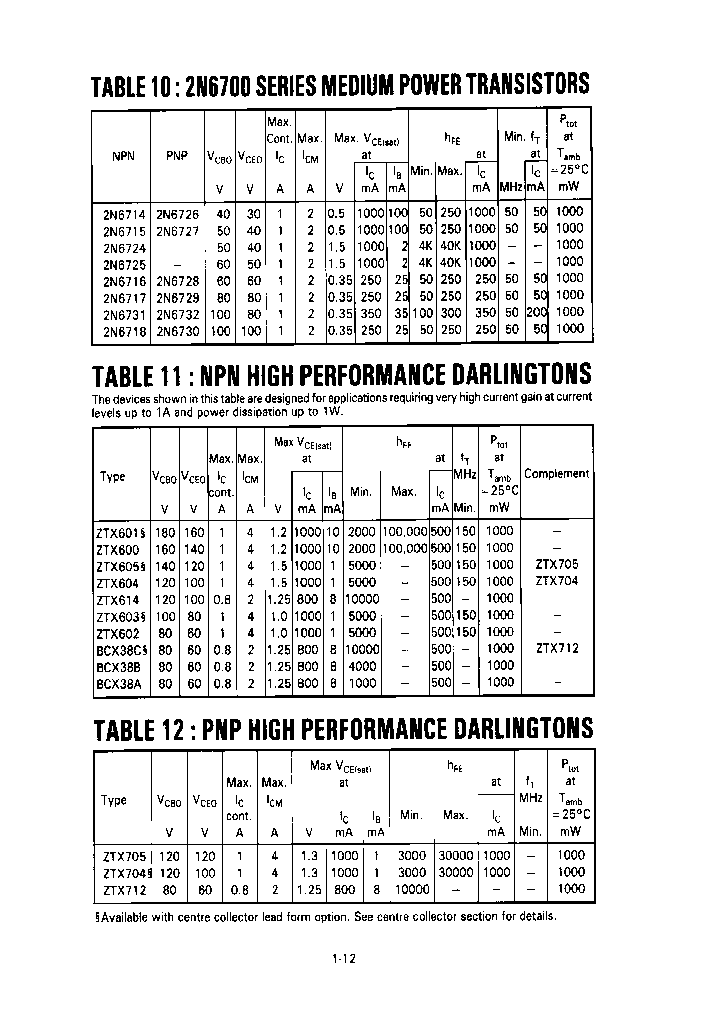 2N6731M1TA_7173635.PDF Datasheet