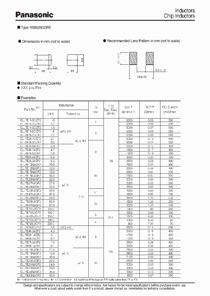 PANASONICCORP-ELJRE2N7ZF2_7176568.PDF Datasheet