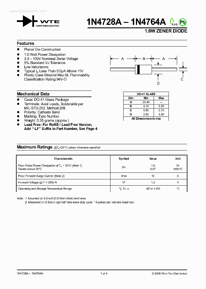1N4749A_7178638.PDF Datasheet Download --- IC-ON-LINE